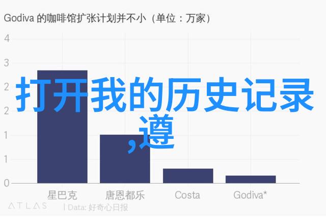 重庆人须知好干红葡萄酒犹如火锅中的神秘海洋等待着您的探索与品鉴