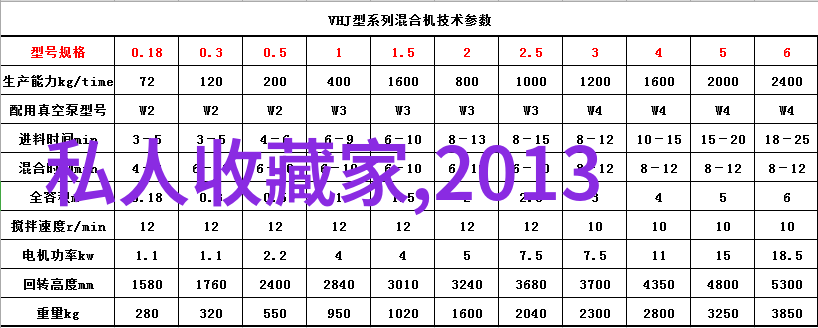 在迷雾中播种朴妮唛的种子与时间的记忆