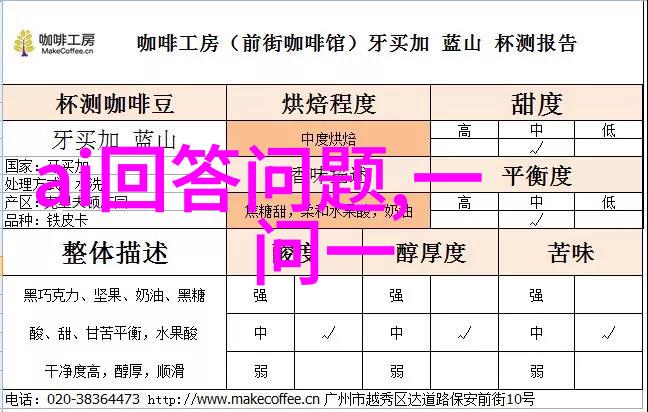 从玉米的丰富多样性看距离VinexpoAmerica和DrinksAmerica展会还有两个月的时间