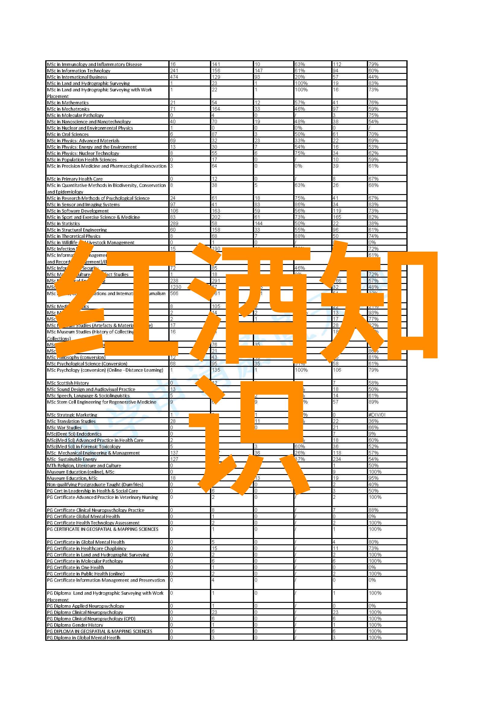 租购双重奏鸣上海周边地区住房市场现状报告