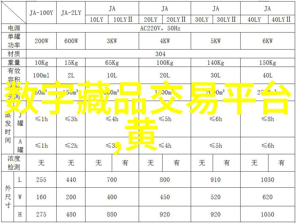 庄园小课堂经典挑战回顾前期的考验与成长