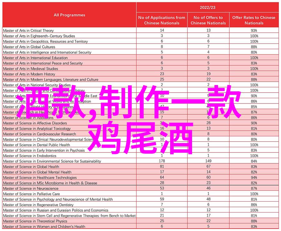 未被世人瞩目的文化瑰宝农村罕见古董背后的故事