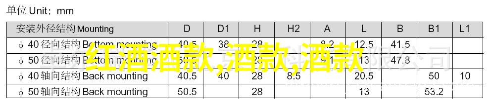 世界各国硬币收藏价格表古代至现代各种国家的硬币价值评估