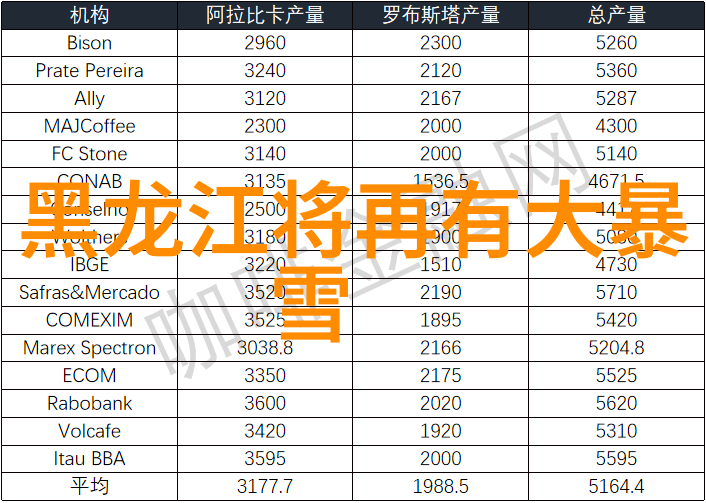 周边疫情最新情况紧密关注邻近地区防控措施与病例发展