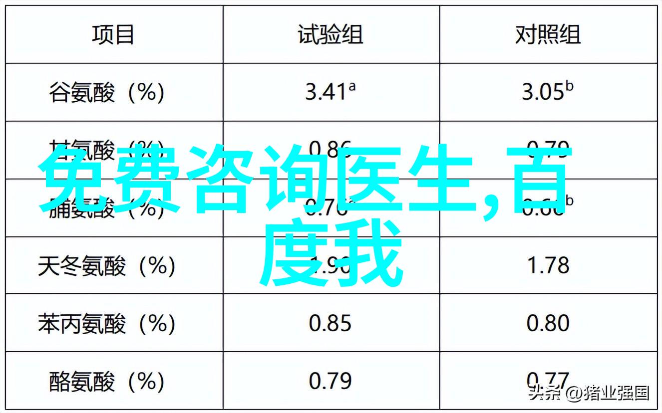 法国餐桌上的艺术表演品鉴师是如何通过味觉感知美学