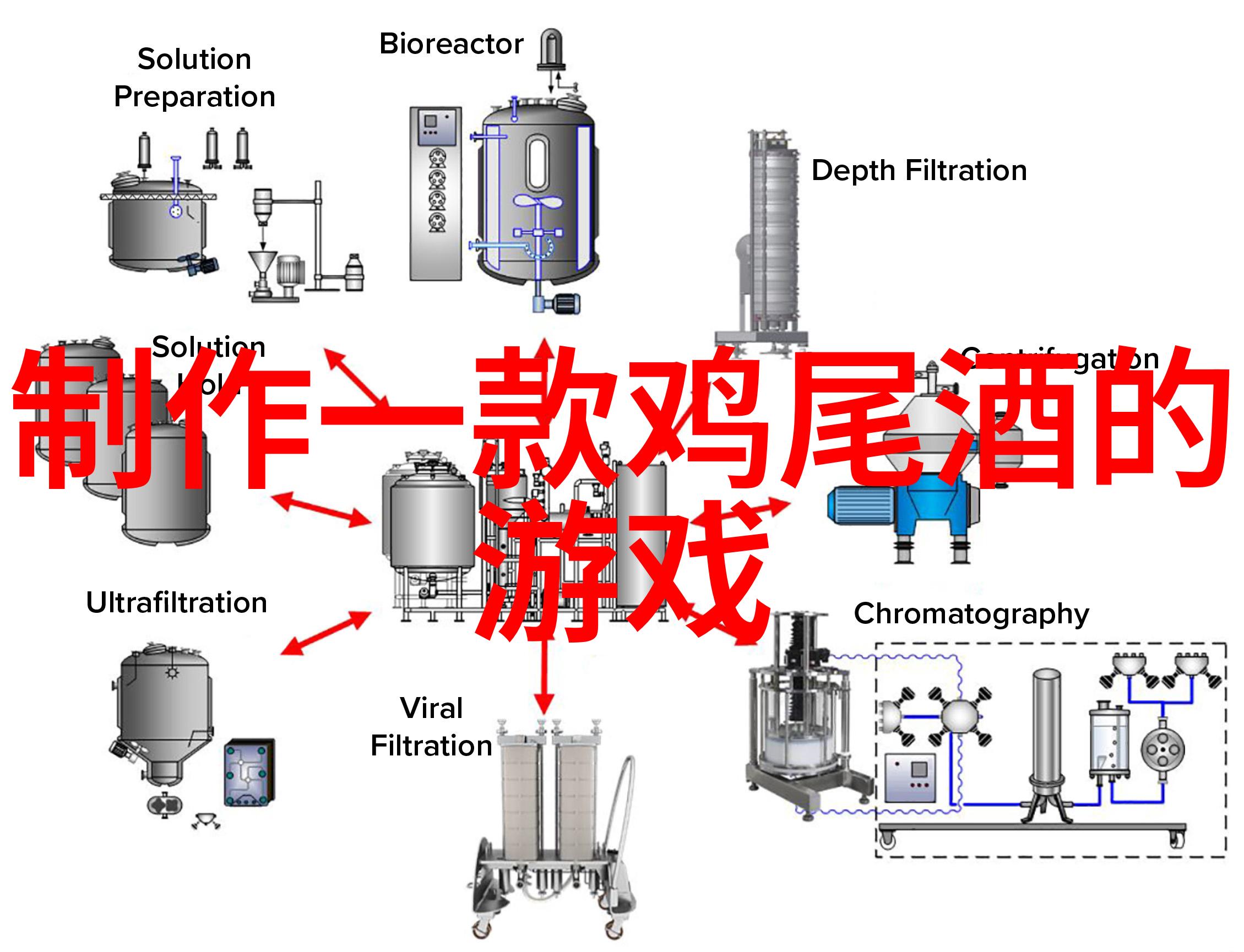 你如何看待中国的酒文化我是怎么看中式喝酒的