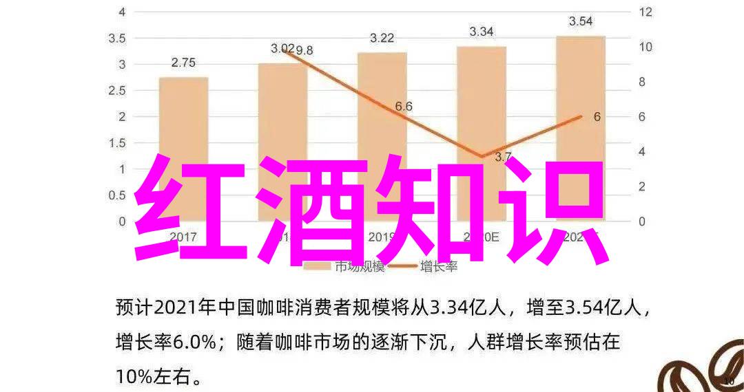 百年华夏新中国影响力人物录