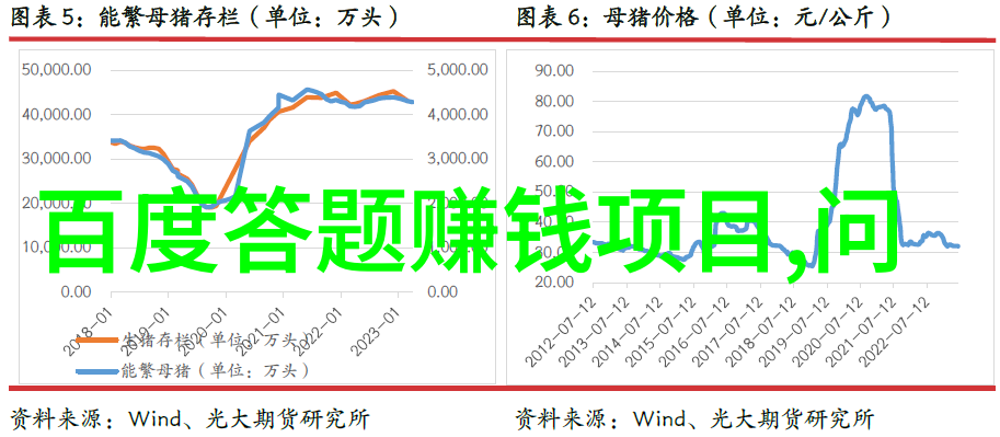 古今酒文化从远古到现代的酒类饮用历史