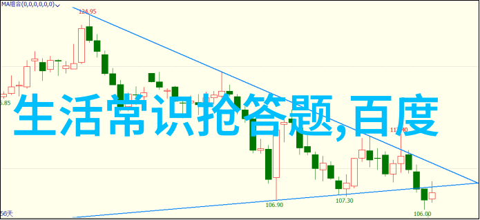 在葡萄酒帝国的扩张征程中Demeine Estates寻找新领军一场追逐风景如画的区域销售大师之旅