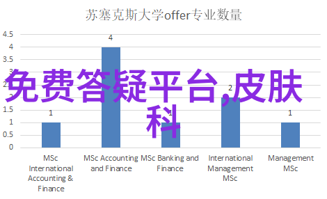 在有限的时间内如何挑选出最佳的自然观光之地