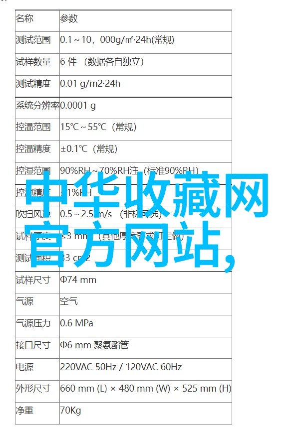 找个附近的荔枝玩一下尝试这8种网红吃法荔枝炼奶冻绝对让你惊艳不已