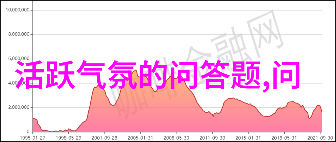 青藏高原的秘密花园探寻非粮食主产区的生态奇迹