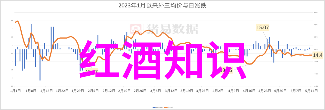 中国收藏艺术网古今艺术珍品的数字殿堂