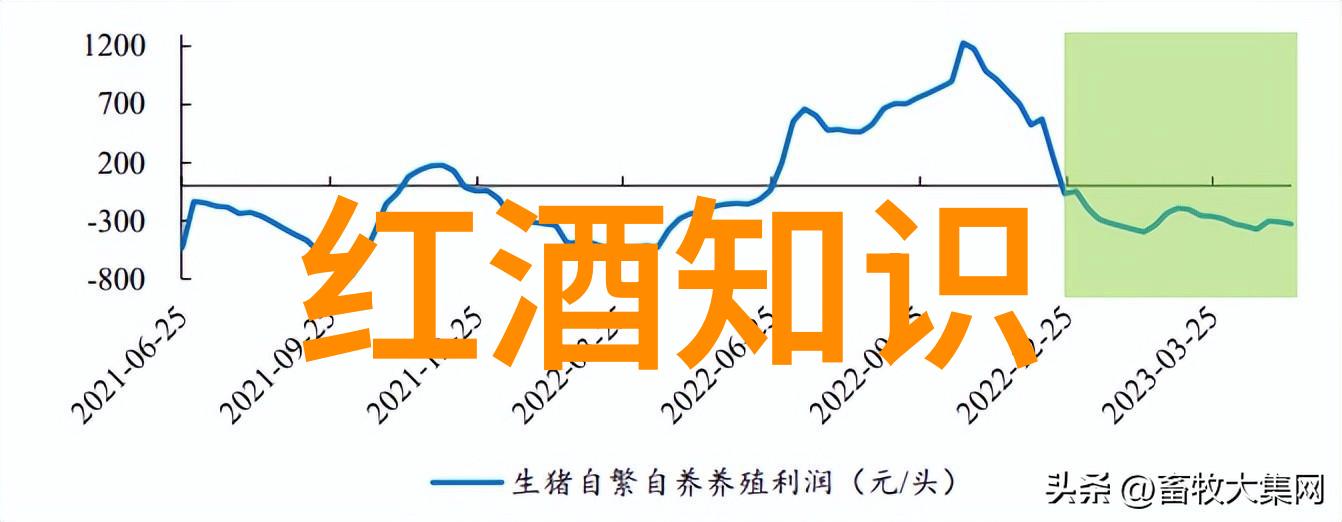 成都周边那些让人大笑又不忘回来的好玩景区