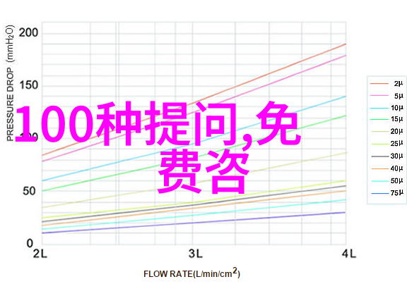 门多萨产区地理环境对阿根廷葡萄酒品质的影响分析