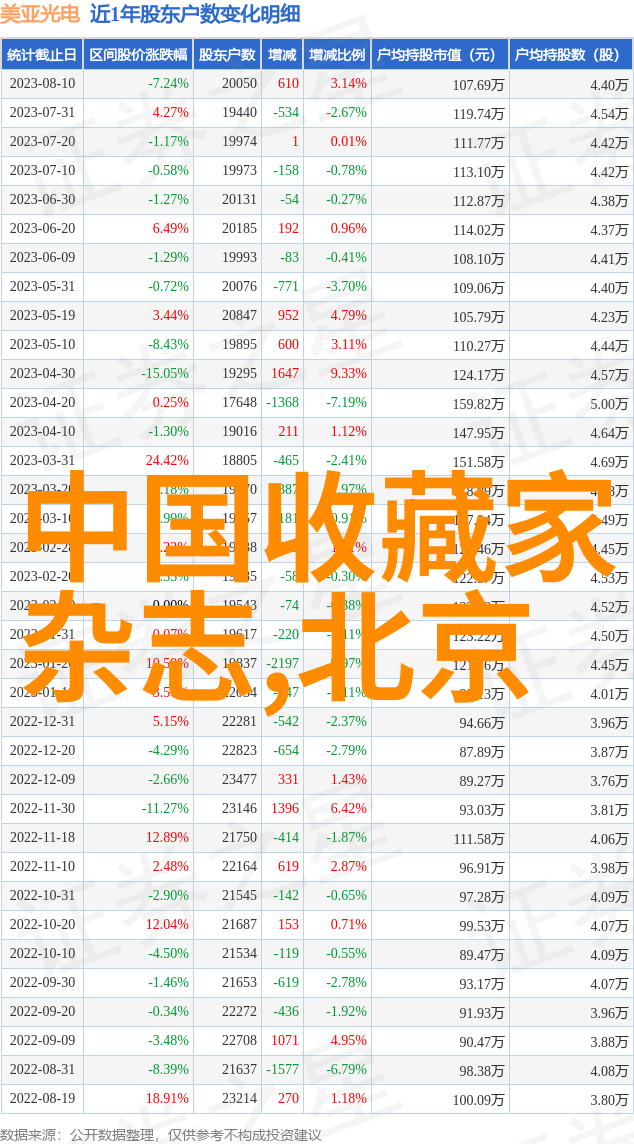 豪门梦寐揭秘中国最豪华顶级大别墅的奢华盛宴