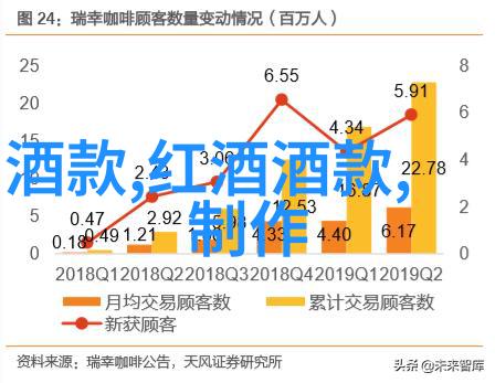 英国乡村生活体验探索伯爵庄园的魅力与传统