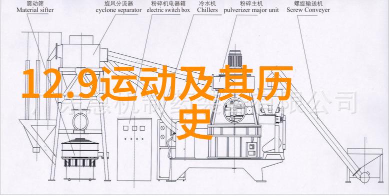 一日游趣味攻略周边好玩的地方推荐