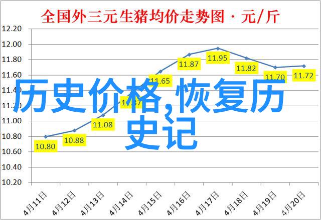 地方党政人物库构建数据化服务体系的实践探索