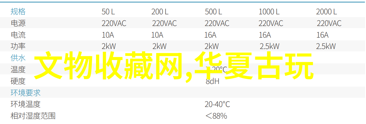 如何彻底删除心中那份难以割舍的个人收藏