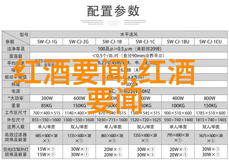 历史的篇章收藏中的时间之门