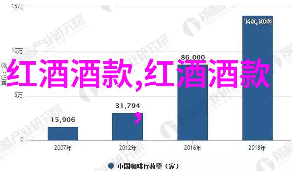 心理学在背后揭秘为什么我们喜欢某些卡通角色