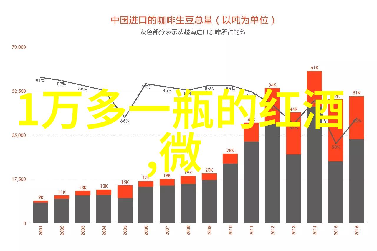 手机收藏管理如何轻松查找并组织你的宝贵内容