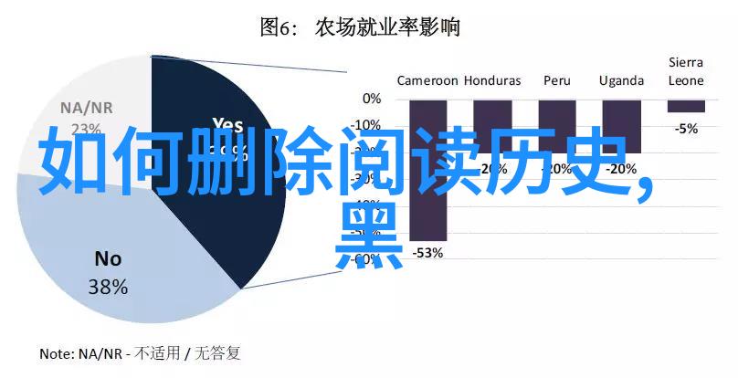 儿童画中的卡通人物为什么总是那么简单