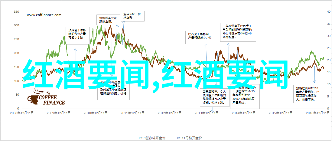 生态环境局调研湖南珠江啤酒公司生产废水处理工作