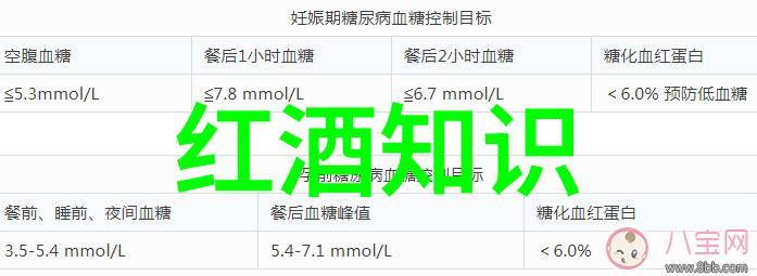 黑皮诺的海边舞台智利最接近大蓝的葡萄园