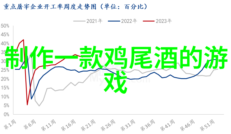 收藏期刊从纸页到宝库转变你的阅读习惯