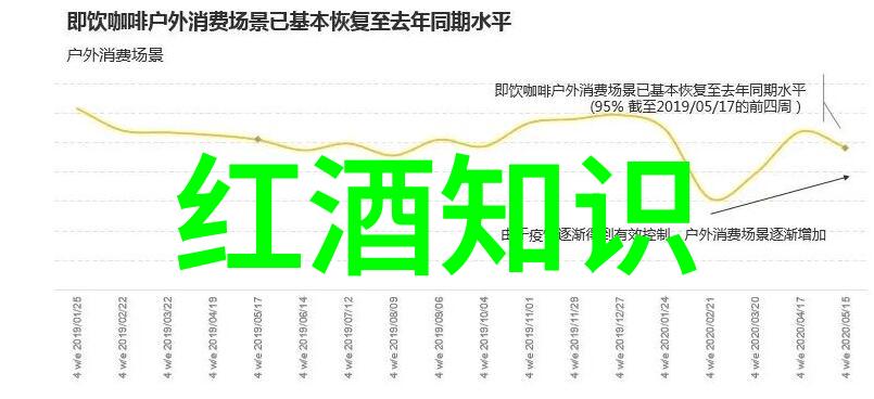 玉米品种分类简析从玉米的历史到现代栽培