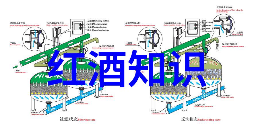 周边100公里左右的自驾游你知道红酒焖蜗牛怎么做吗