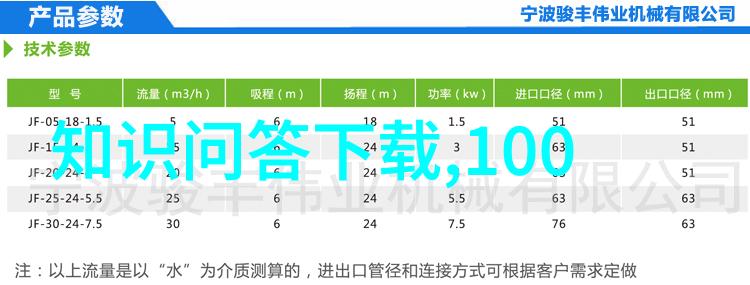 在历史的天空中哪个港口最具价值