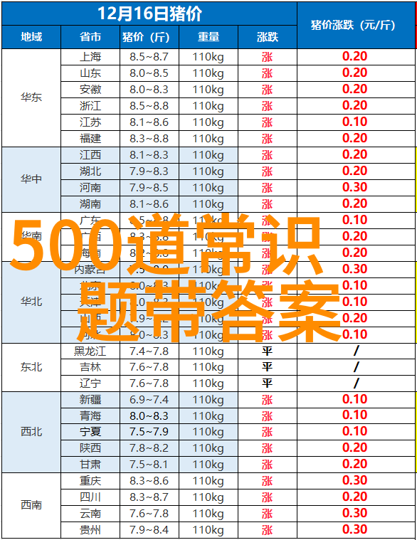 金黄色珍珠玉米品种的多姿多彩分类