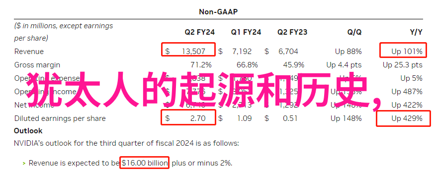 隆河丘产区-探秘隆河丘产区品质生活与自然美的交响