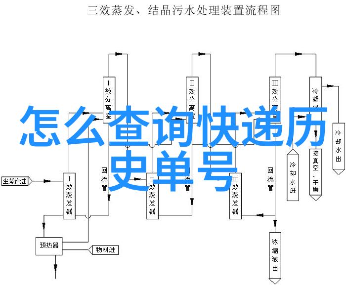 海湖庄园邦豪斯特酒庄