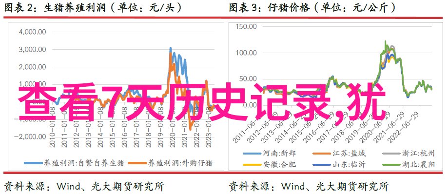 技术与生活-智能问答系统类似百度问答的平台如何改变我们的信息获取体验