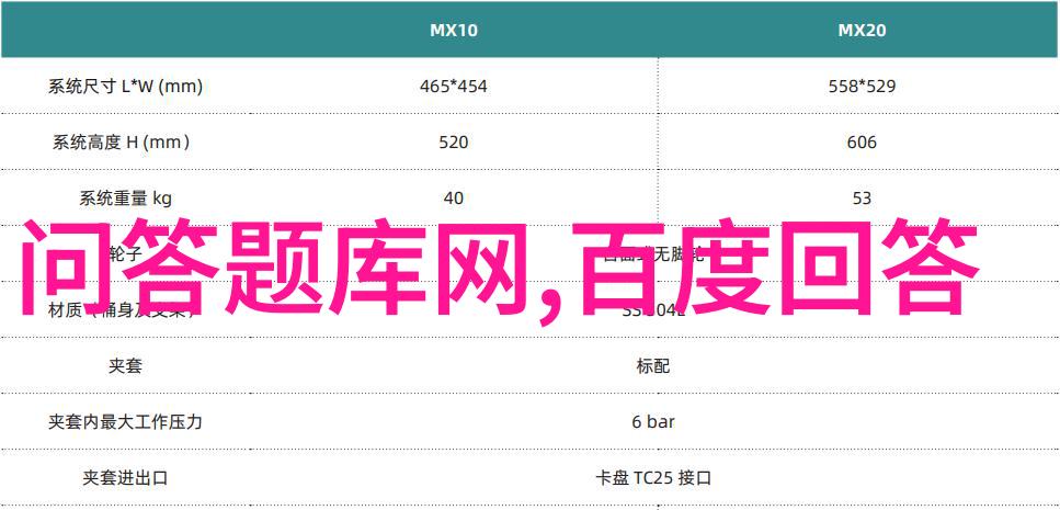 兰州庄园牧场最新消息追踪兰州最具创新力的乡村旅游体验