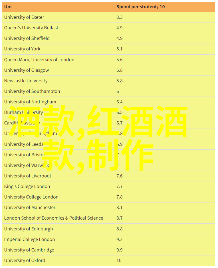 上海东方收藏骗子公司揭露一场文化艺术领域的诈骗链条