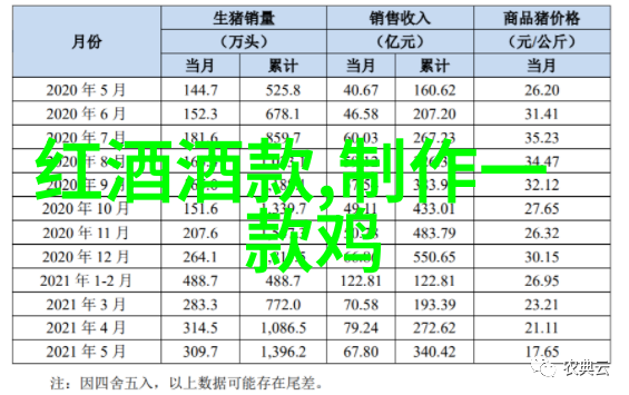 饭桌上张开腿看欧美电影时尚休闲生活方式