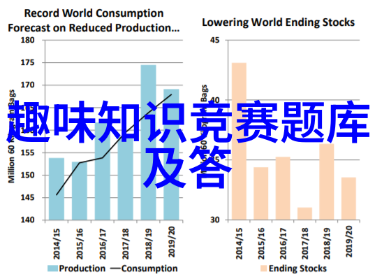 什么是推动黑龙江粮食产业发展的关键技术创新点