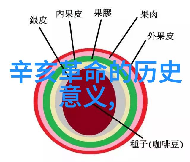 下载收藏夹网页浏览器管理工具