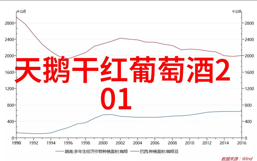 蚂蚁庄园最新解谜揭秘2022年今日之谜题