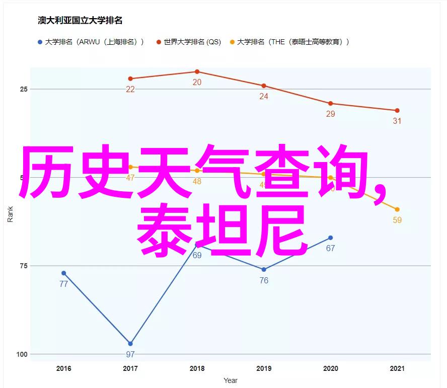 猫咪的世界喵喵品种多样性大图鉴