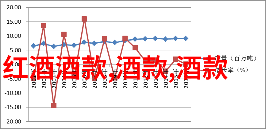 神奇体型变异了解缤纷色彩中的日本长毛猫