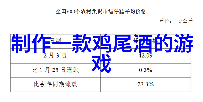 红宝石之恋探秘各种玫瑰的独特魅力