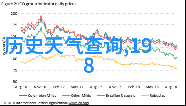 限时体验探秘非会员区的128秒珍贵瞬间