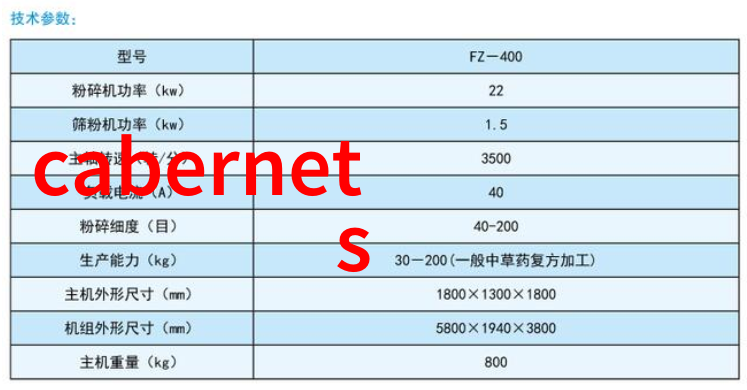 NBA历史得分榜凯文杜兰特追逐魔术师的足迹