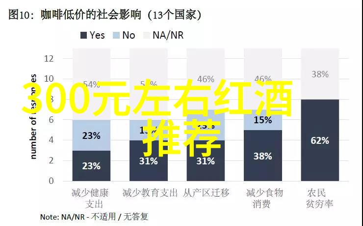 艺术品收藏 - 精致生活探索高端艺术品市场的魅力与挑战